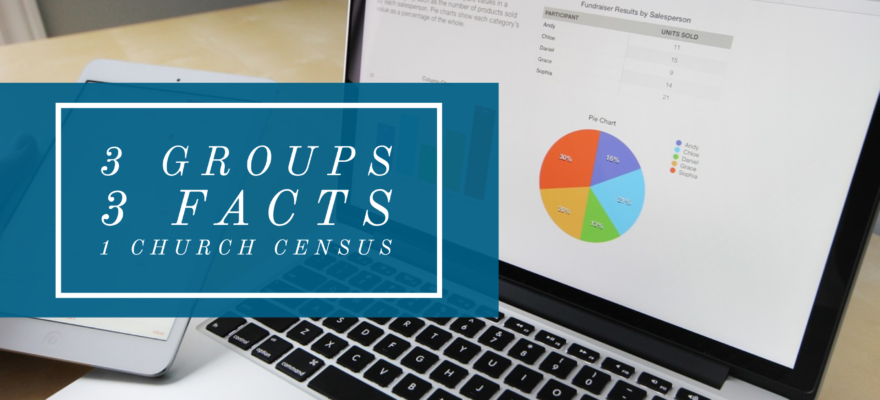 3 Groups, 3 Facts, 1 Church Census