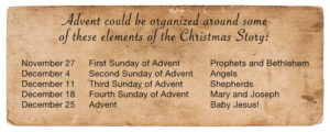 Advent Dates