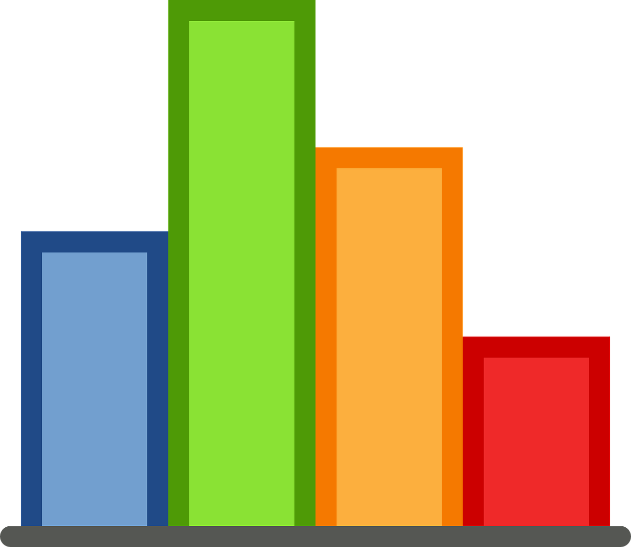 Nickels Noses Numbers The Doing Together Blog